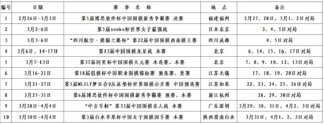 而离队方面，目前球队只考虑出售加兰的可能性。